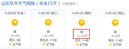 2022年春节湖南天气怎样?广东三九天气温多少度-图1 2022年春节湖南天气怎样?广东三九天气温多少度-图1