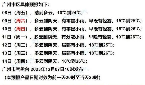 历史上哪一年三九天下雨?辽宁三九天气温多少度-图1 历史上哪一年三九天下雨?辽宁三九天气温多少度-图1