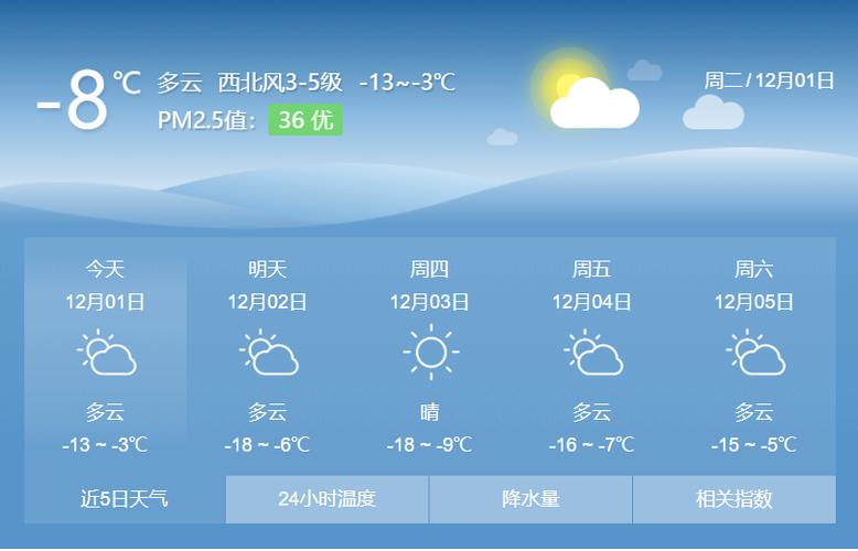 呼和浩特夏天最冷多少度？呼和浩特最低温度能降多少-图2