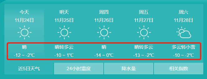 呼和浩特夏天最冷多少度？呼和浩特最低温度能降多少-图3