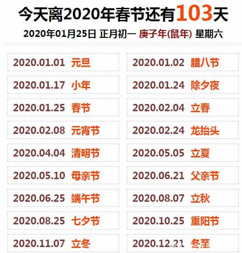 陆丰历史最冷是哪一年?广东历年元旦温度是多少-图2 陆丰历史最冷是哪一年?广东历年元旦温度是多少-图2