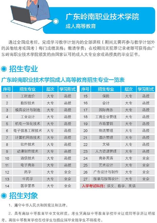 广东网络教育学院有哪些?广东省多少个网格-图2 广东网络教育学院有哪些?广东省多少个网格-图2