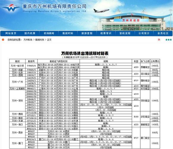 开县到万州机场打车多少钱?重庆至万州五桥机场多少公里-图1 开县到万州机场打车多少钱?重庆至万州五桥机场多少公里-图1