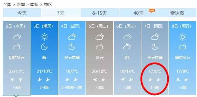 信阳一般什么时候下雪?2019年信阳最低气温多少-图3 信阳一般什么时候下雪?2019年信阳最低气温多少-图3