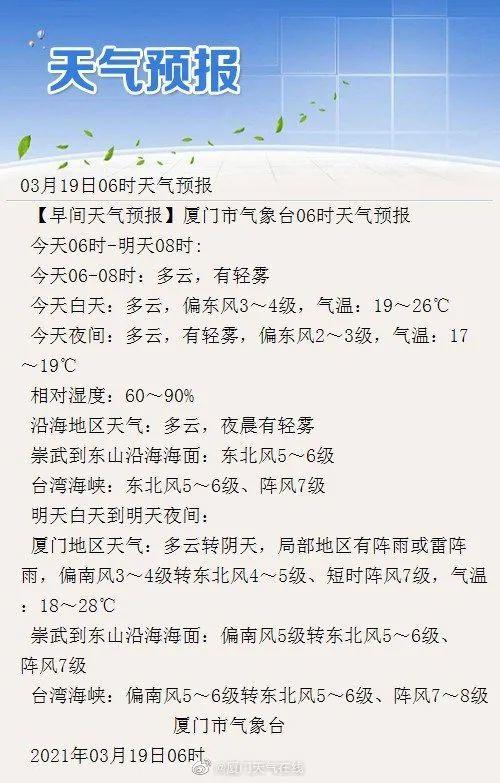 厦门六月下雨吗?厦门年平均湿度是多少-图3 厦门六月下雨吗?厦门年平均湿度是多少-图3