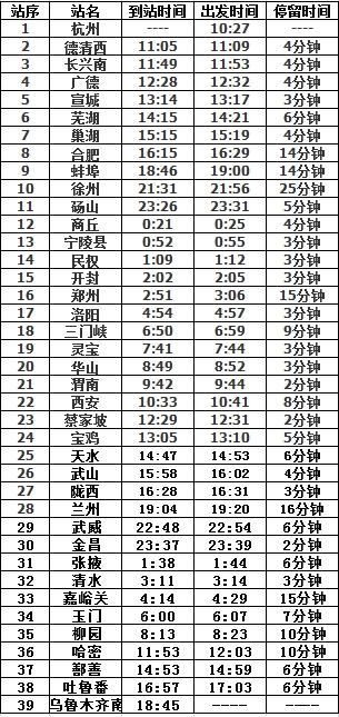 k594列车经过哪些站点?杭州到武陟多少公里-图1 k594列车经过哪些站点?杭州到武陟多少公里-图1