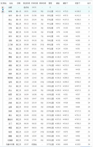 k594列车经过哪些站点?杭州到武陟多少公里-图2 k594列车经过哪些站点?杭州到武陟多少公里-图2