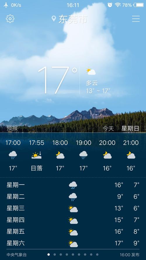 怎样把天气预报设置成15天?天气预报能够准备预报多少天-图2 怎样把天气预报设置成15天?天气预报能够准备预报多少天-图2