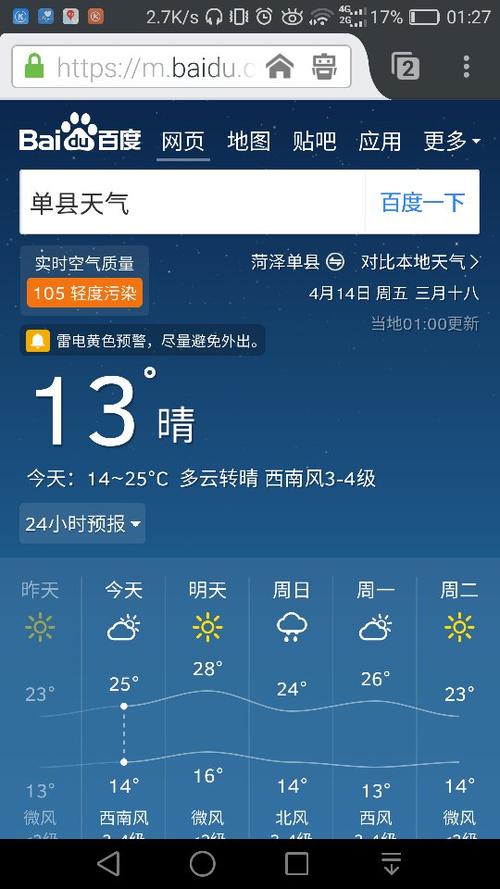 怎样把天气预报设置成15天?天气预报能够准备预报多少天-图3 怎样把天气预报设置成15天?天气预报能够准备预报多少天-图3