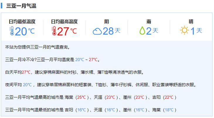 海南20度穿什么衣服?海南今天的室外温度是多少-图3 海南20度穿什么衣服?海南今天的室外温度是多少-图3
