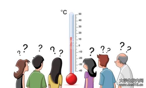 采暖期,供暖期一般多长时间?沈阳供暖一共多少天-图2 采暖期,供暖期一般多长时间?沈阳供暖一共多少天-图2