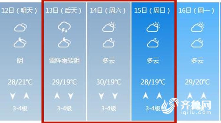 2021年12月19号泰安和济宁有雾吗?泰安明天气预报多少度-图1 2021年12月19号泰安和济宁有雾吗?泰安明天气预报多少度-图1