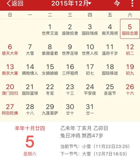 2021年12月8日旧历是哪一天?十二月七日多少度-图2 2021年12月8日旧历是哪一天?十二月七日多少度-图2