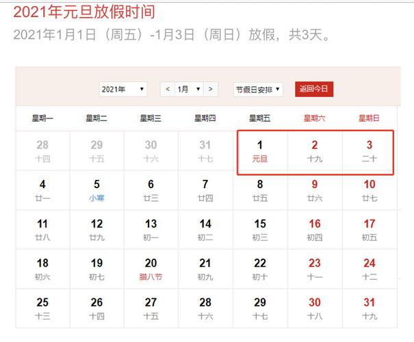 2021年北京元旦春节进出京规定?北京元旦平均气温多少-图1 2021年北京元旦春节进出京规定?北京元旦平均气温多少-图1
