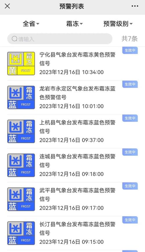 福建省企退人员新消息?福建12月天气温度多少-图2 福建省企退人员新消息?福建12月天气温度多少-图2