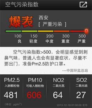 aqi指什么天气?优良天气标准pm10是多少-图1 aqi指什么天气?优良天气标准pm10是多少-图1