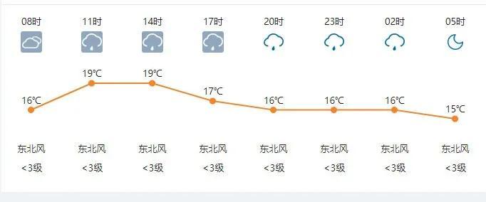 什么时辰睡觉最疏附?疏附县冬天最低气温多少-图3 什么时辰睡觉最疏附?疏附县冬天最低气温多少-图3