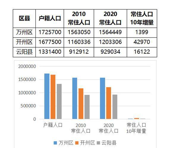 金门岛有多大面积多少人口?万州高梁镇有多少人口-图1 金门岛有多大面积多少人口?万州高梁镇有多少人口-图1