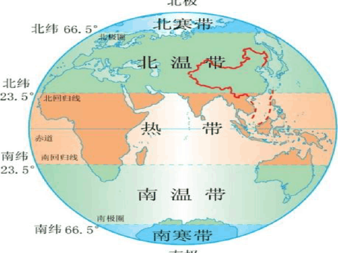 到底有没有亚热带?亚热带在多少度-图2 到底有没有亚热带?亚热带在多少度-图2