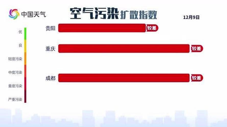 环保停工多长时间?空气污染指数多少会停工-图3 环保停工多长时间?空气污染指数多少会停工-图3
