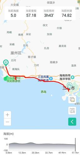 三亚哪个区是人口最多的?三亚崖城城市多少人口-图2 三亚哪个区是人口最多的?三亚崖城城市多少人口-图2