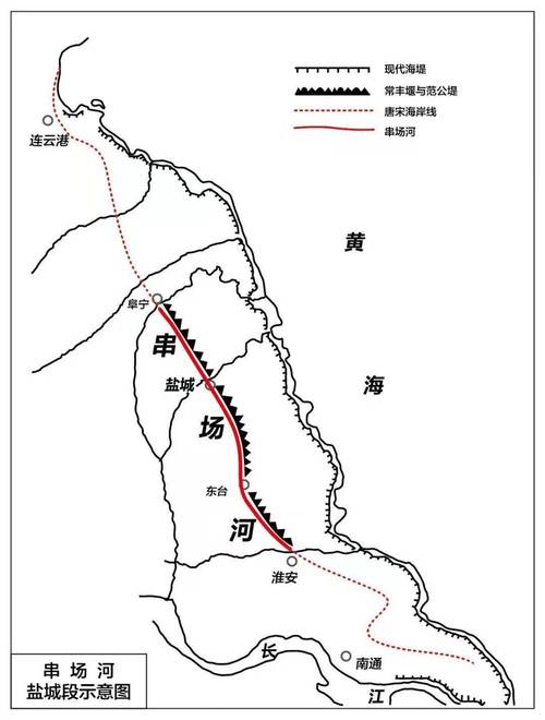 盐城串场河在什么位置?东台梁垛镇到盐城多少公里-图1 盐城串场河在什么位置?东台梁垛镇到盐城多少公里-图1