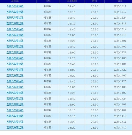 五常市有多少个乡镇?五常到二河客车票多少钱-图1 五常市有多少个乡镇?五常到二河客车票多少钱-图1