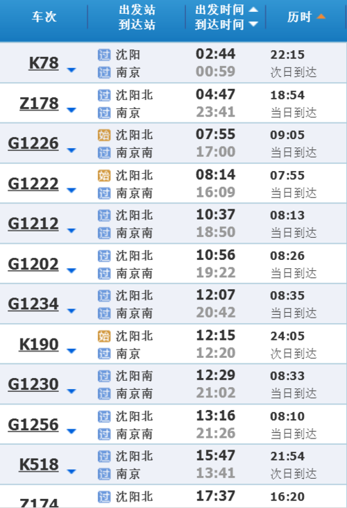 启东到北京高铁一共多少站?南通启东到滁州多少公里-图3 启东到北京高铁一共多少站?南通启东到滁州多少公里-图3