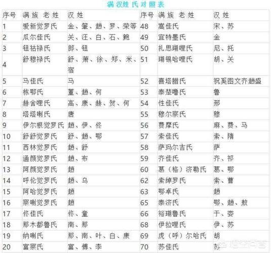 时姓哪里人最多?长垣到文登多少公里-图1 时姓哪里人最多?长垣到文登多少公里-图1