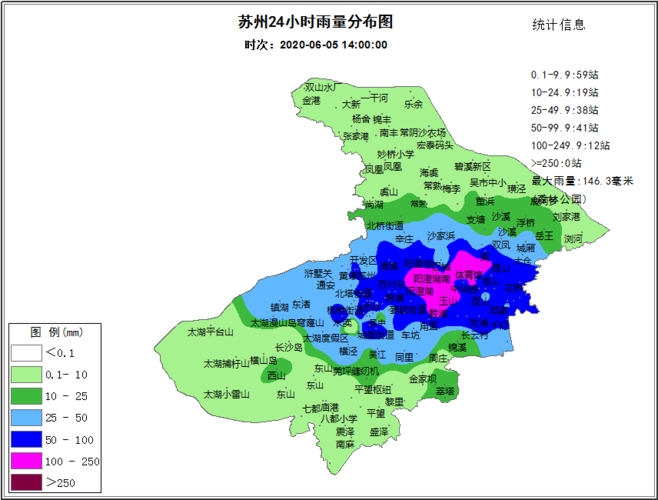 苏州的气候?嘉兴一月多少度-图2 苏州的气候?嘉兴一月多少度-图2