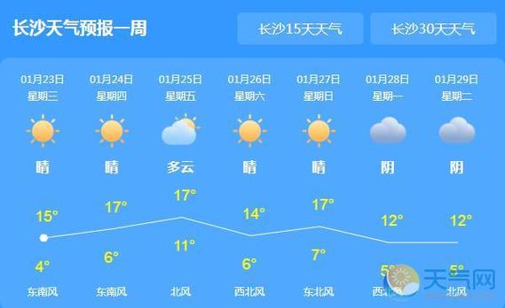 今年湖南冬天有多冷?2019年湖南立冬气温多少度-图1 今年湖南冬天有多冷?2019年湖南立冬气温多少度-图1