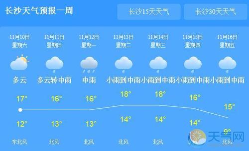 今年湖南冬天有多冷?2019年湖南立冬气温多少度-图3 今年湖南冬天有多冷?2019年湖南立冬气温多少度-图3