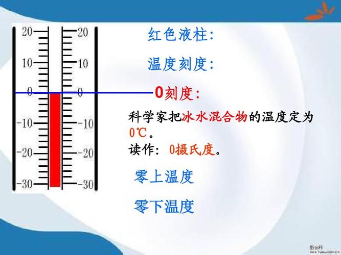 零下五度与八度的温差是多少?零下5度比零下8度低多少度-图3 零下五度与八度的温差是多少?零下5度比零下8度低多少度-图3