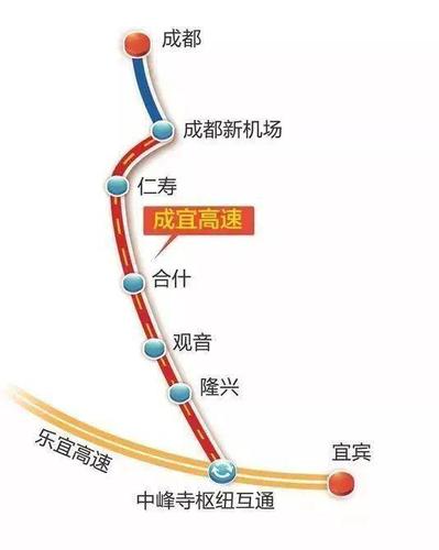 安乐高速是哪里到哪里?仁寿到四公的车费多少-图2 安乐高速是哪里到哪里?仁寿到四公的车费多少-图2
