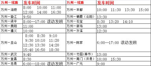 仁寿高铁经过哪几个乡镇?四公到仁寿班车早上多少时间-图1 仁寿高铁经过哪几个乡镇?四公到仁寿班车早上多少时间-图1