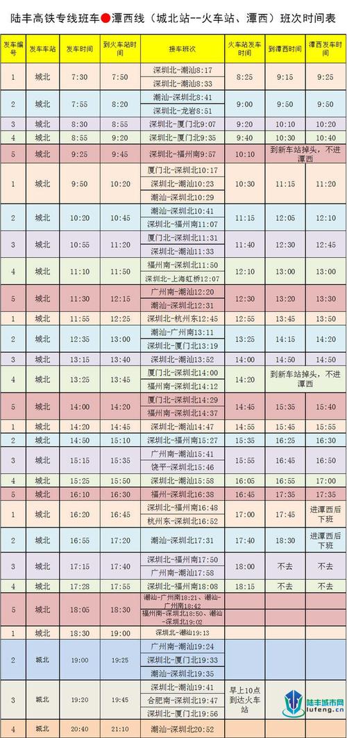 仁寿高铁经过哪几个乡镇?四公到仁寿班车早上多少时间-图3 仁寿高铁经过哪几个乡镇?四公到仁寿班车早上多少时间-图3