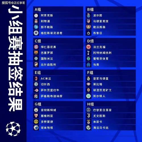 2022欧冠小组赛积分规则?欧冠杯预选赛多少分出线-图2 2022欧冠小组赛积分规则?欧冠杯预选赛多少分出线-图2
