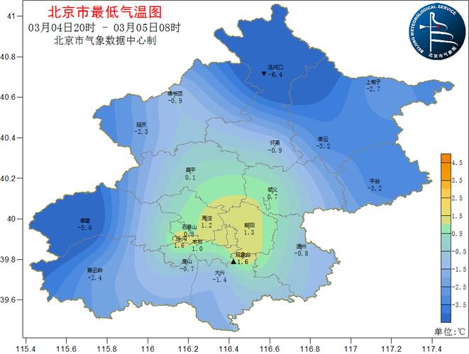 北京大兴地质条件?固安往年最低气温多少度-图2 北京大兴地质条件?固安往年最低气温多少度-图2