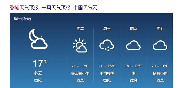 香港天气穿衣建议?香港温度现在多少度天气-图3 香港天气穿衣建议?香港温度现在多少度天气-图3