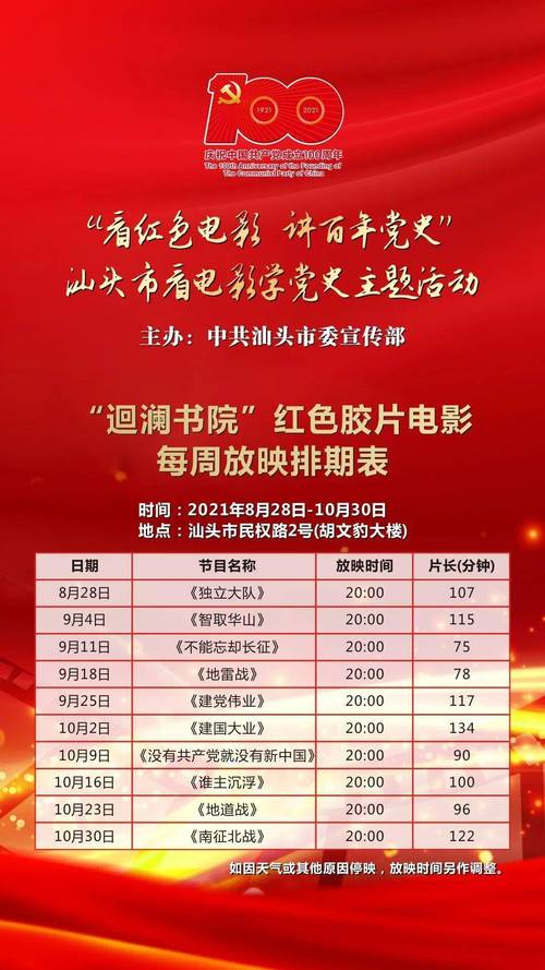 2021年的红色电影有哪些?大荔历史上天气最冷是多少度-图3 2021年的红色电影有哪些?大荔历史上天气最冷是多少度-图3