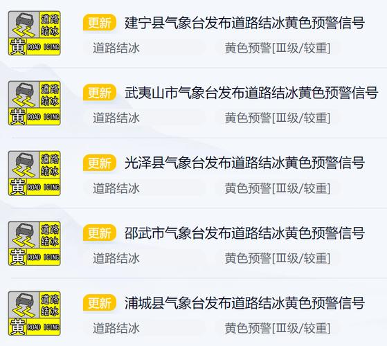 福建会下雪吗?闽南冬天最低温度多少-图2 福建会下雪吗?闽南冬天最低温度多少-图2