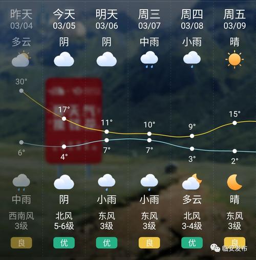 北方植树节时气温怎样?河北惊蛰气温一般多少度-图3 北方植树节时气温怎样?河北惊蛰气温一般多少度-图3