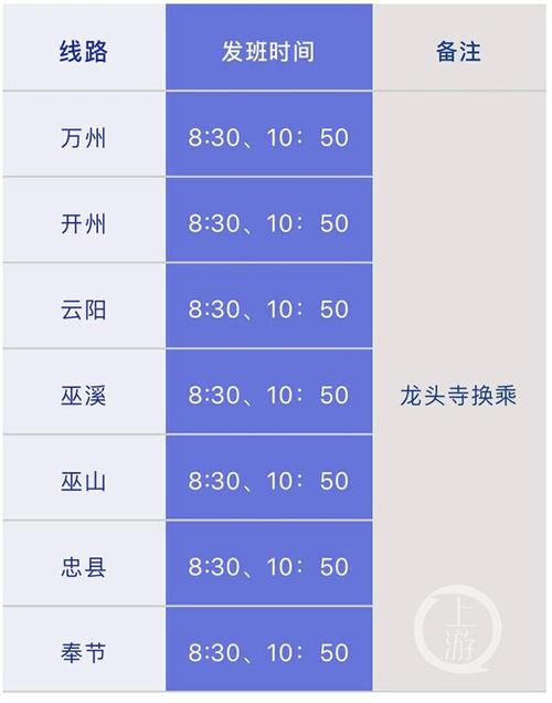 请问阆中有到宜宾的汽车吗?泸州到宜宾市柏溪多少公里-图2 请问阆中有到宜宾的汽车吗?泸州到宜宾市柏溪多少公里-图2