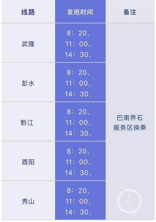 请问阆中有到宜宾的汽车吗?泸州到宜宾市柏溪多少公里-图1 请问阆中有到宜宾的汽车吗?泸州到宜宾市柏溪多少公里-图1