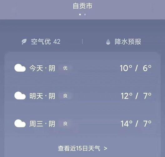 自贡最高温度?自贡历史最低温度是多少度-图2 自贡最高温度?自贡历史最低温度是多少度-图2