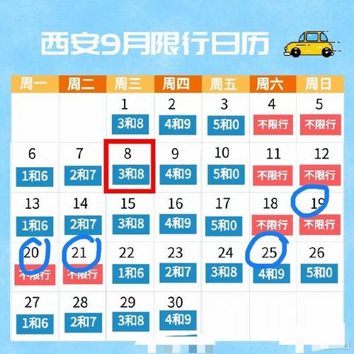 10月30日西安限号是多少?11月30日西安限行号是多少-图2 10月30日西安限号是多少?11月30日西安限行号是多少-图2