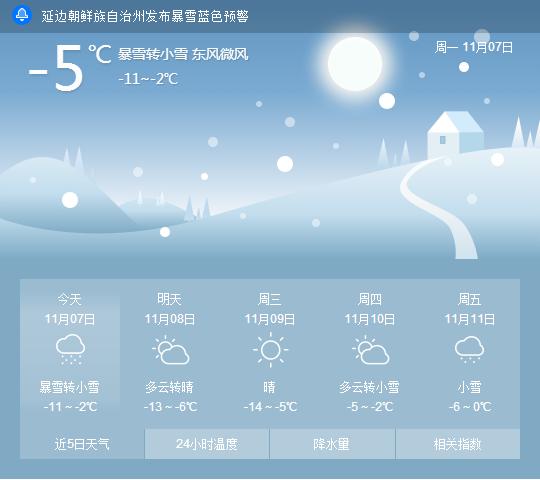延边冬天最冷的时候有零下几度啊?延吉天气最冷多少度-图2 延边冬天最冷的时候有零下几度啊?延吉天气最冷多少度-图2