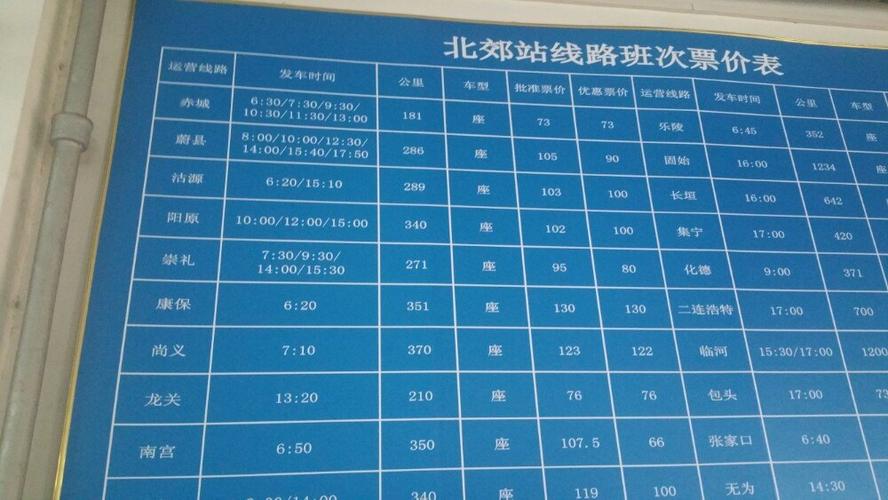 河北省涞源介绍?易县到蔚县的长途汽车多少钱-图1 河北省涞源介绍?易县到蔚县的长途汽车多少钱-图1