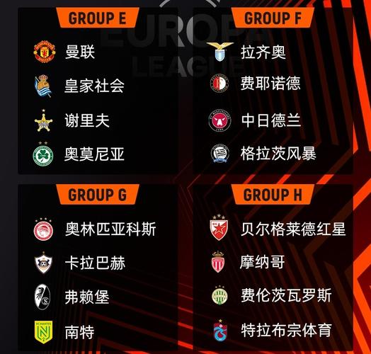 2022欧联杯小组赛规则?欧联小组赛多少分出线-图2 2022欧联杯小组赛规则?欧联小组赛多少分出线-图2