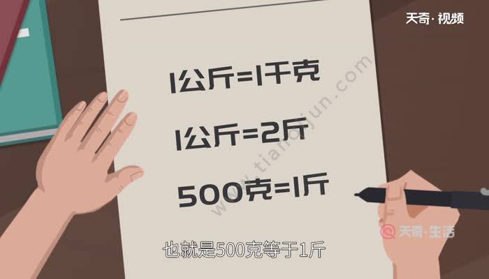 75克=多少斤?1 75kg是多少斤-图1 75克=多少斤?1 75kg是多少斤-图1